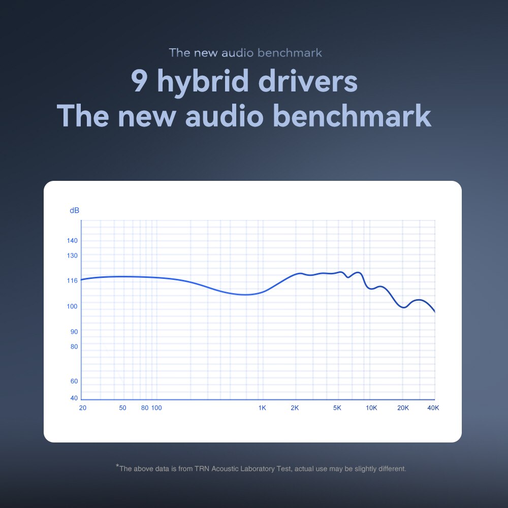 Auriculares In-Ear Pro DJ de Metal
