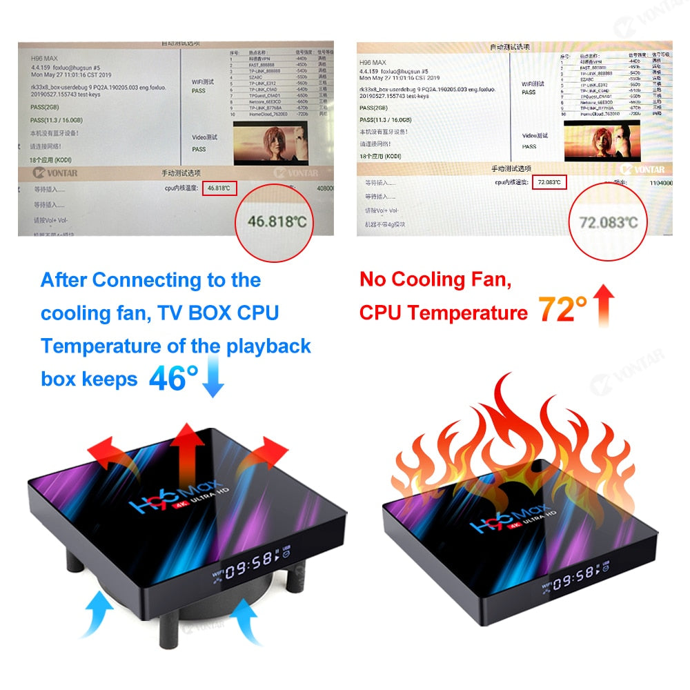 Ventilador de Enfriamiento para Android TV Box