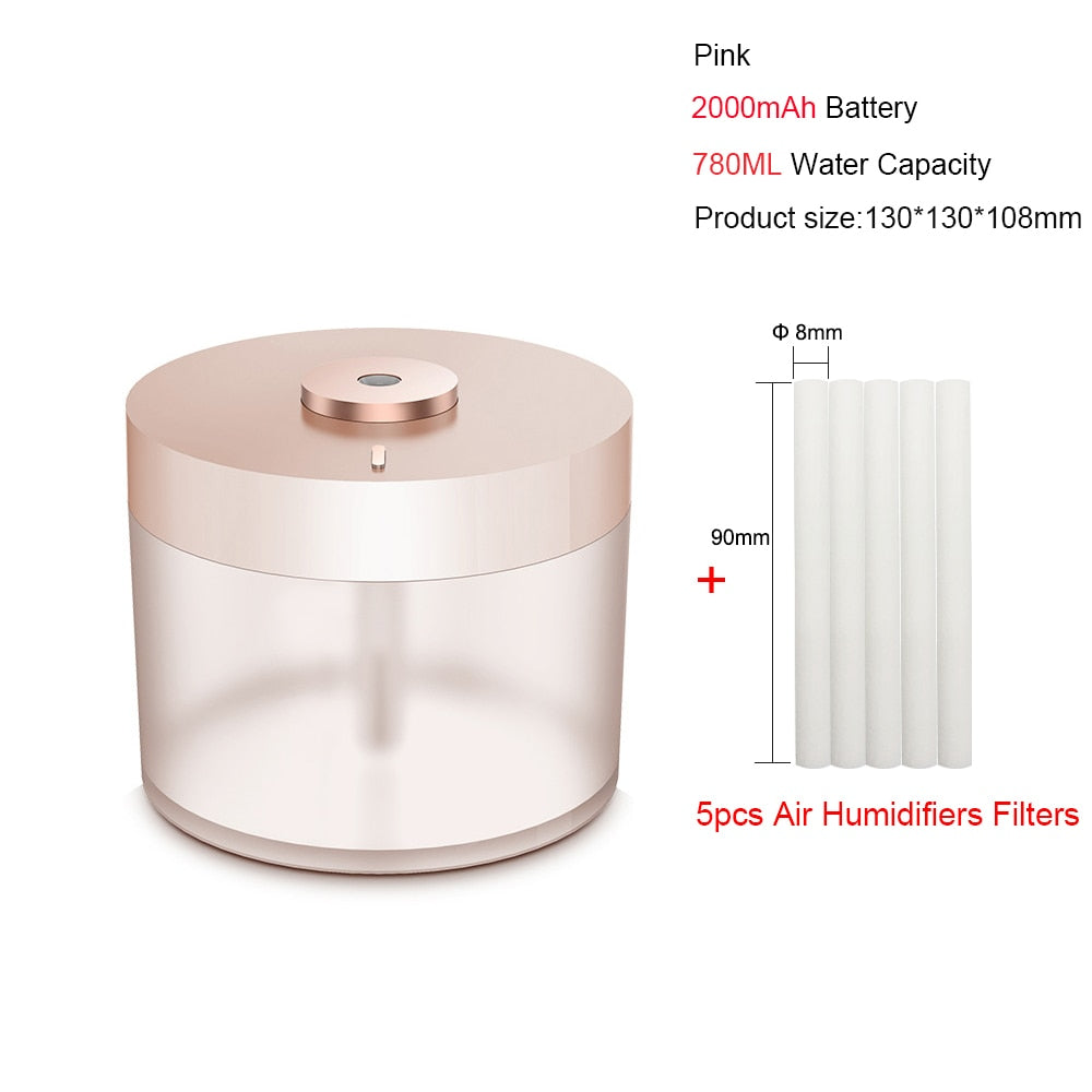 Difusor de Aire Portátil para el Hogar