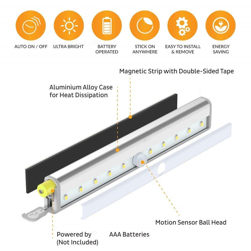 Luz LED con Sensor de Movimiento PIR (6/10 LEDs)