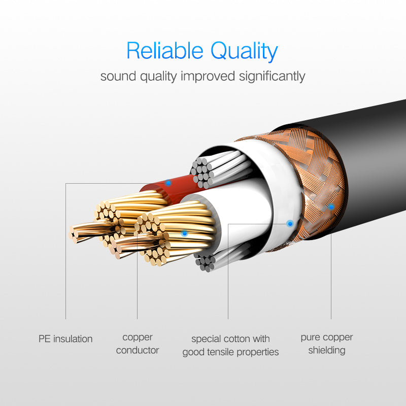 Cable XLR para Micrófono, Mixer y Cámara