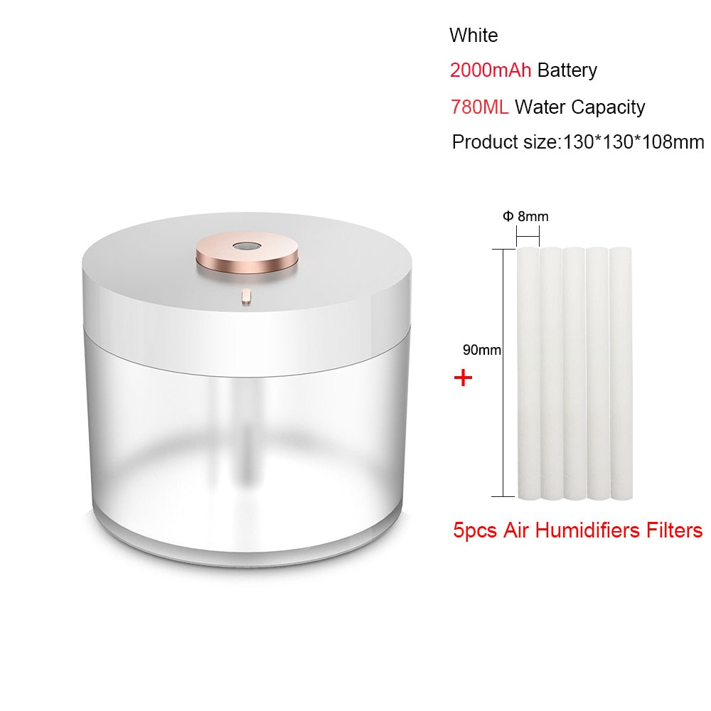Difusor de Aire Portátil para el Hogar