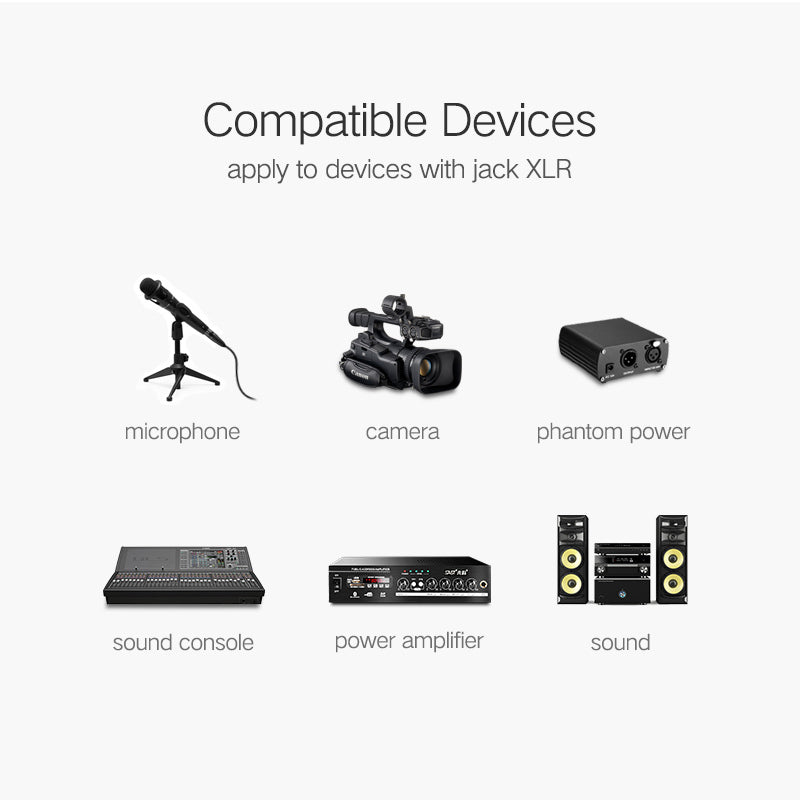 Cable XLR para Micrófono, Mixer y Cámara